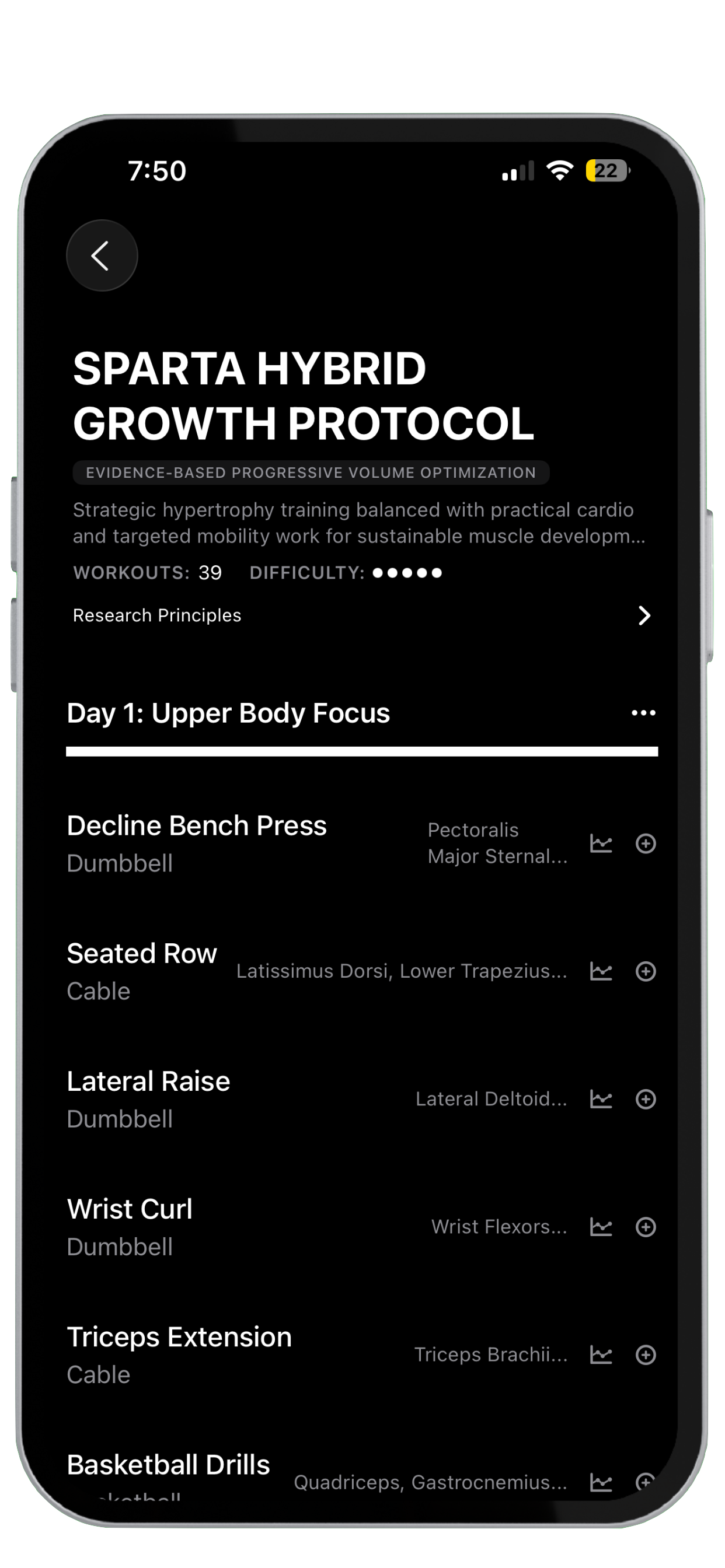 SPARTA Training Protocols