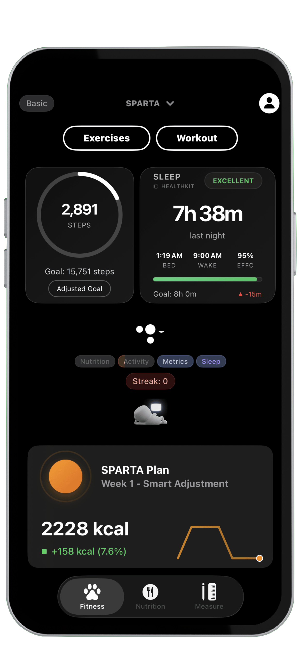 Unified Dashboard - Steps, Sleep, Nutrition, Workouts